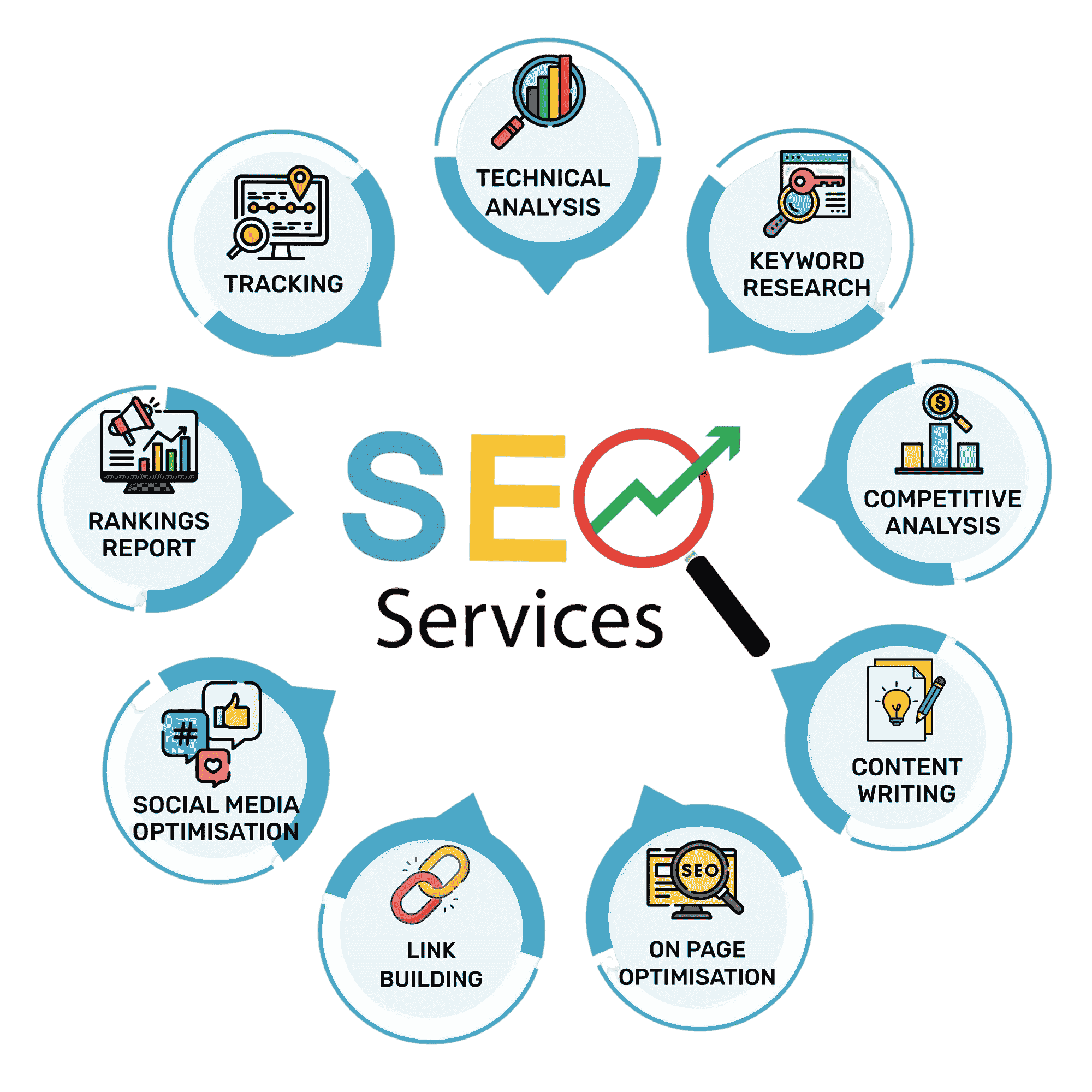 seo-home