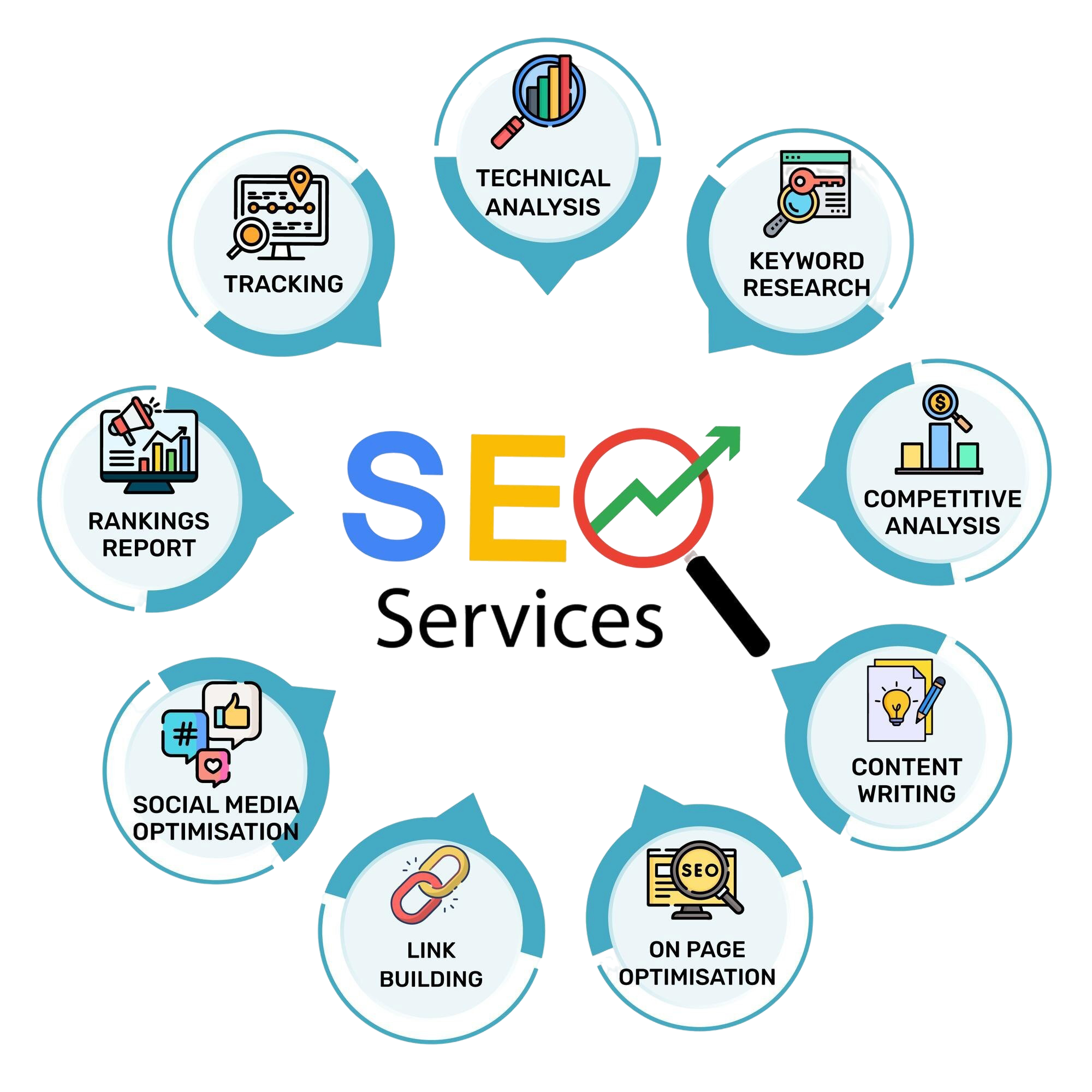 seo-home